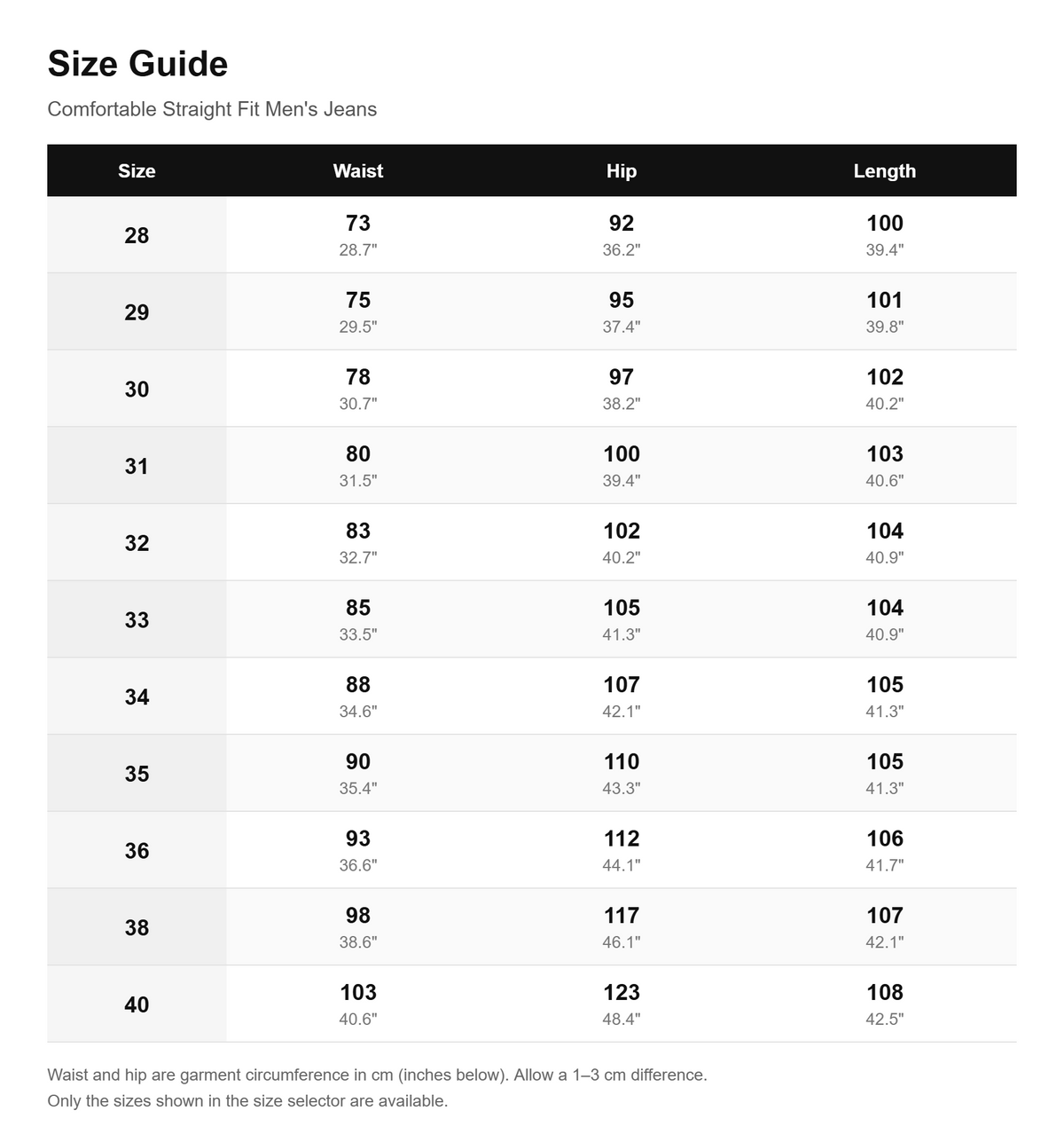 Size guide - Comfortable Straight Fit Men's Jeans | Best Jeans for Men